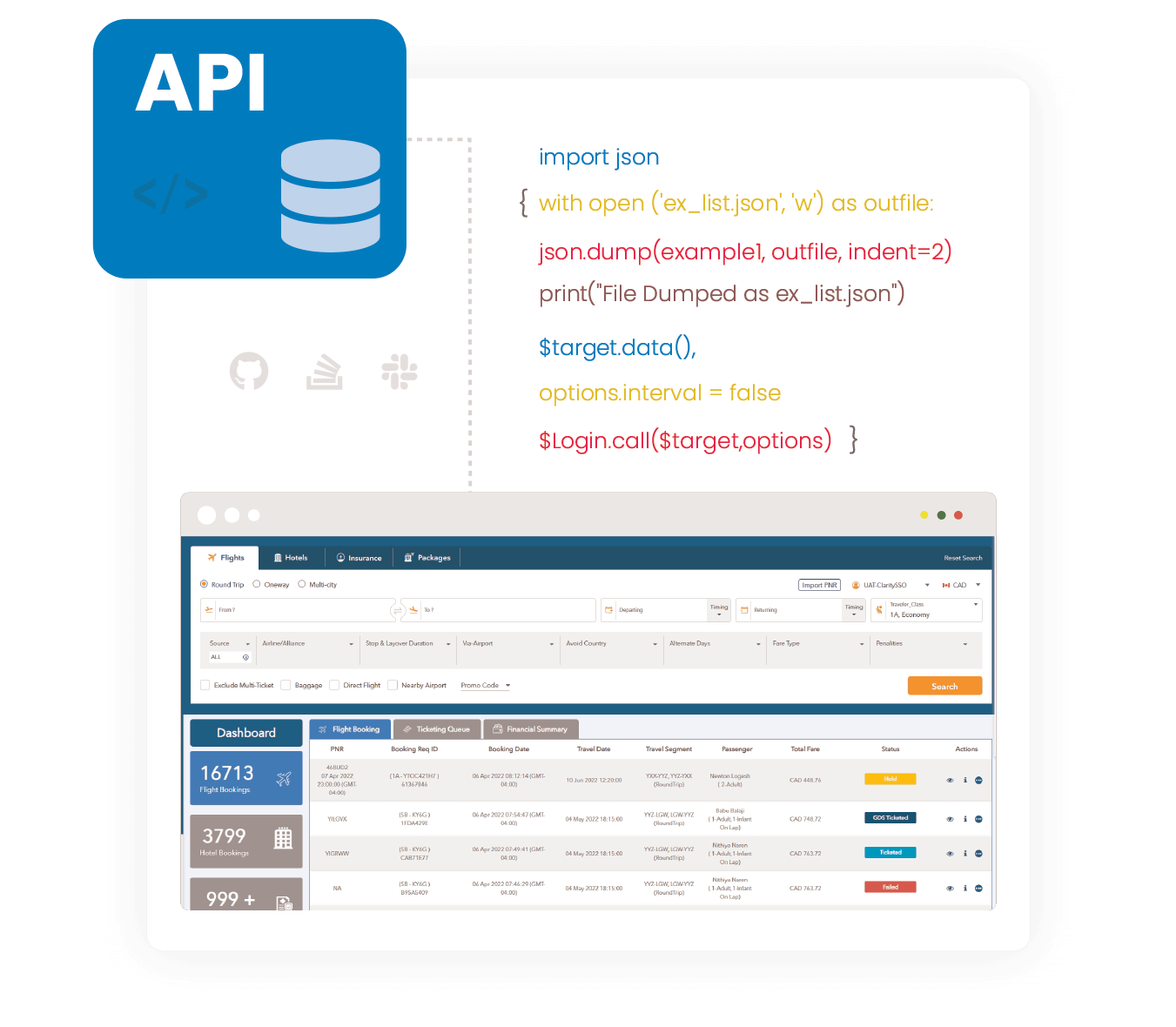 Clarity API | Travel API | Travel API Integration | Travel API Provider ...